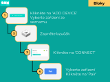 Learn to Code 1 - do kyberprostoru