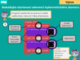 Learn to Code 1 - do kyberprostoru