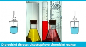 Diprotické titrace