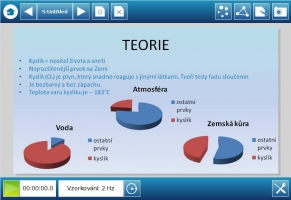 Kyslík