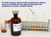 Barevnost látek kolem nás a její změny v průběhu chemické reakce