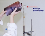 Ověření obsahu vitamínu C